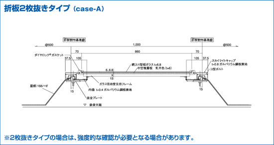 折板2枚抜きタイプ (case-A)