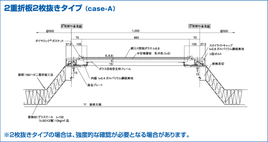 2重折板2枚抜きタイプ (case-A)