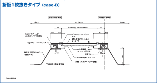 折板1枚抜きタイプ (case-B)