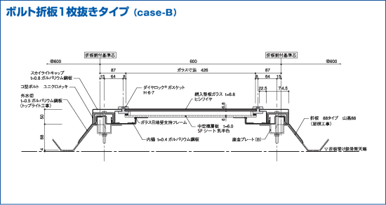 ボルト折板1枚抜きタイプ (case-B)