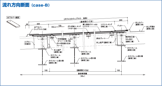 流れ方向断面 (case-B)