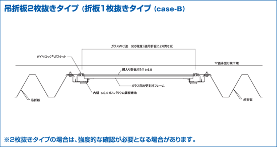 吊折板2枚抜きタイプ (折板1枚抜きタイプ) (case-C)